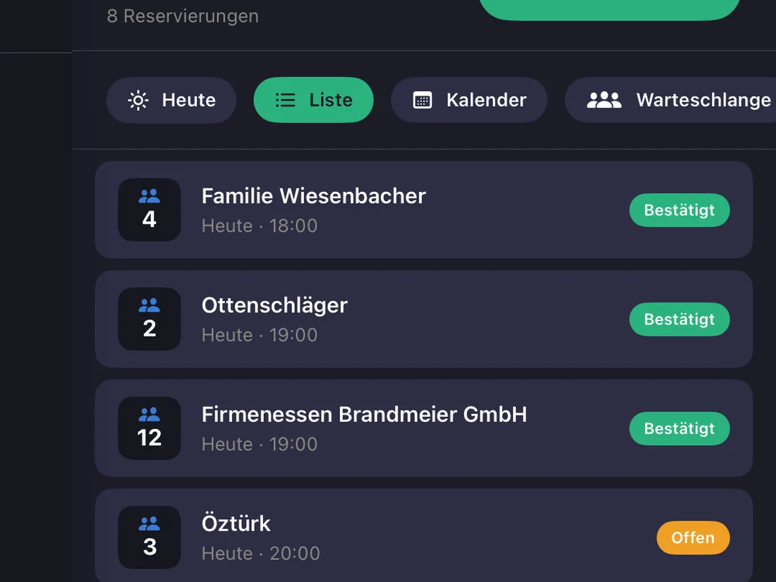Reservierungsliste mit bestätigten und offenen Reservierungen